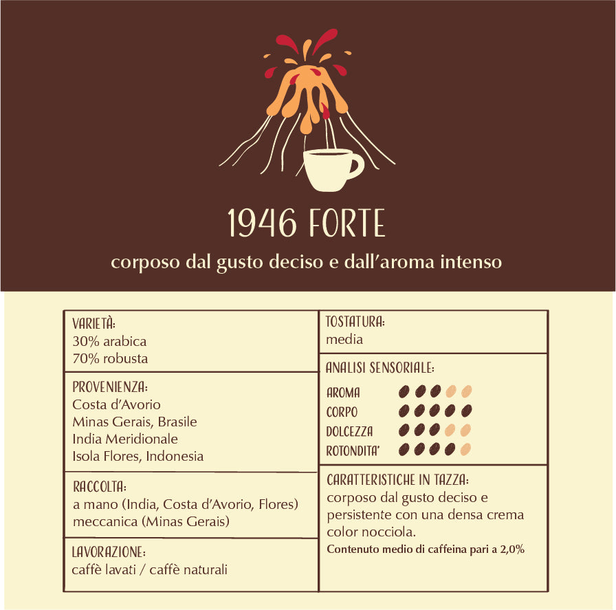 Caffè Forte | Cialde